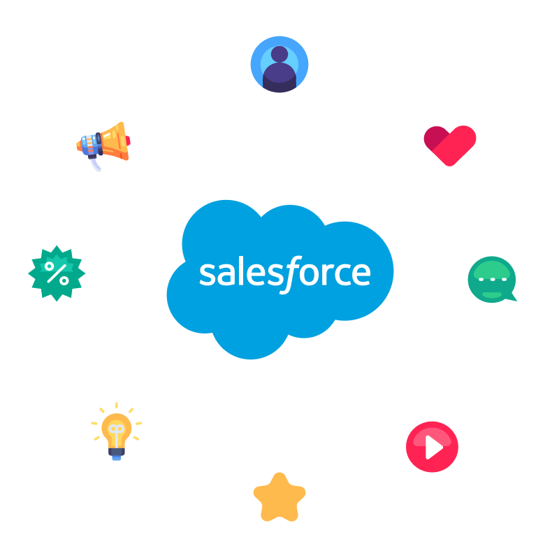 Salesforce Partnership Infographic